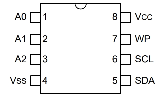 24LC32AT-I SN